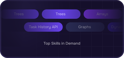 Core DSA Skills — Trees, Arrays, Linked Lists, Graphs, Dynamic Programming